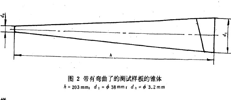 漆膜彎曲試驗操作步驟