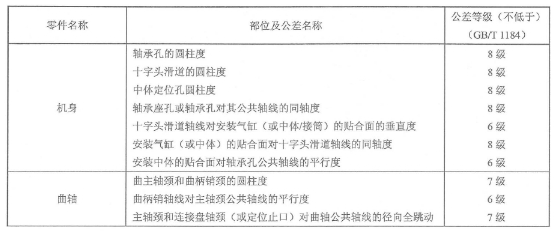 東莞正航儀器詳細圖