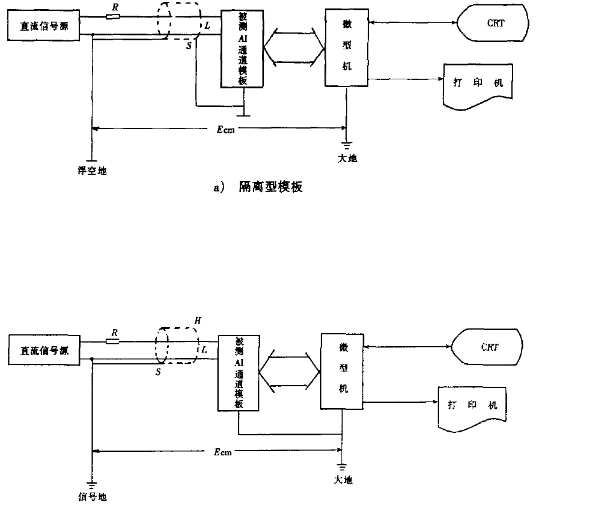 東莞正航儀器詳細圖