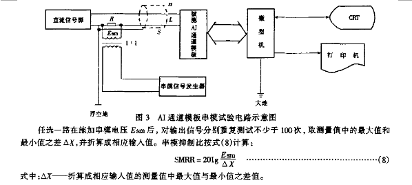 正航儀器細節圖