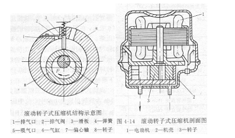 東莞正航儀器詳細圖